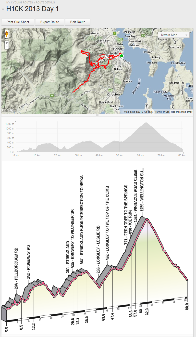 H10K 2013 Day 1 - Strava Route 2013-09-05 08-26-54