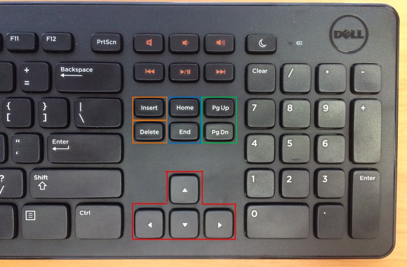 KEYBOARD LOCKED ON DELL LAPTOP - Priezor.com