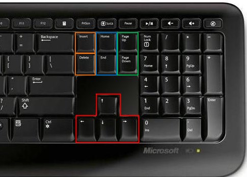 cursor keys on keyboard