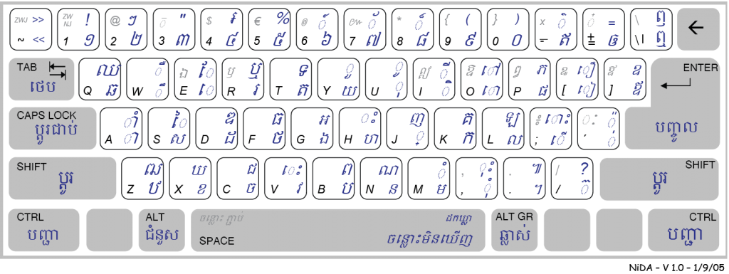 Khmer Unicode 3.0.1